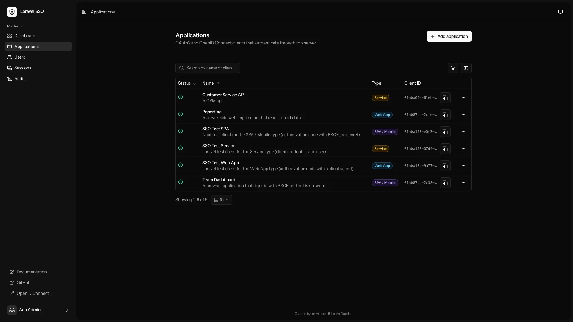 Laravel SSO Applications page with six registered OAuth and OpenID Connect clients.
