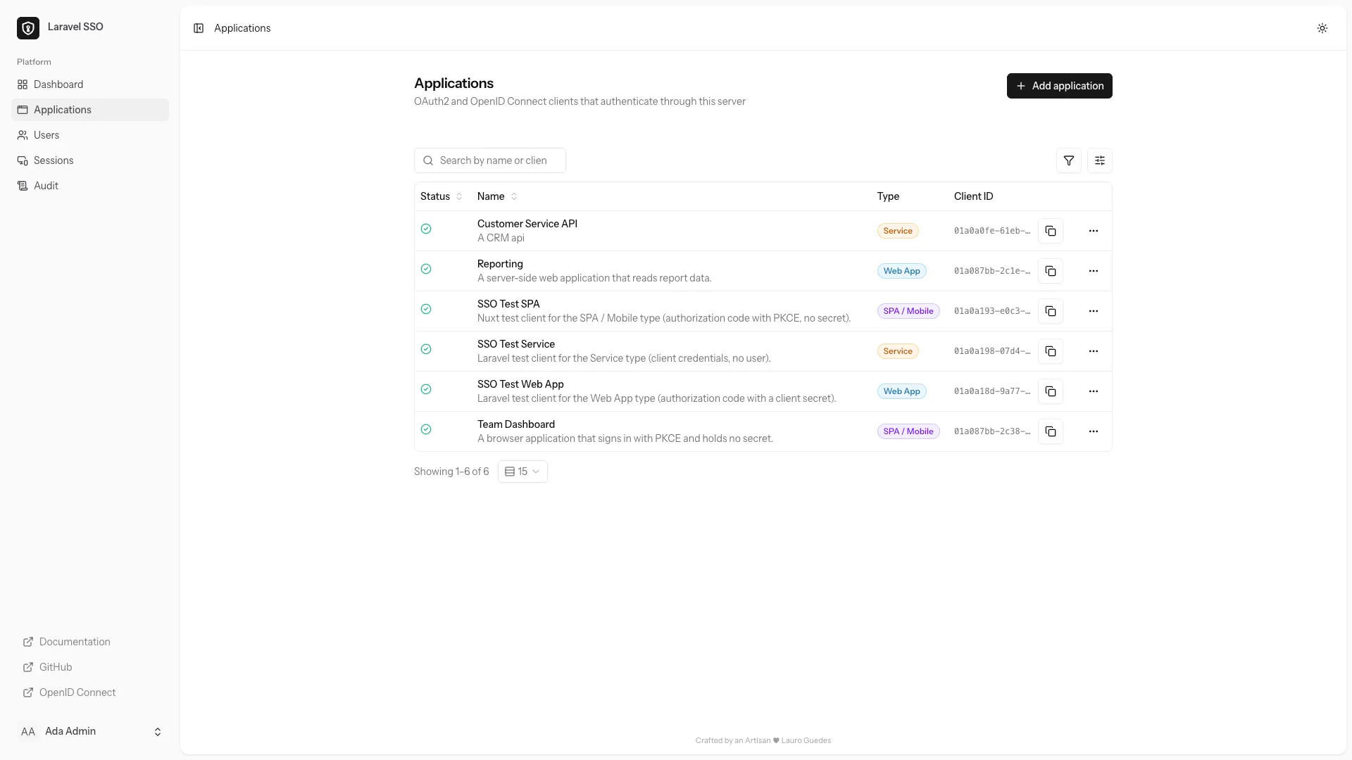 Laravel SSO Applications page with six registered OAuth and OpenID Connect clients.