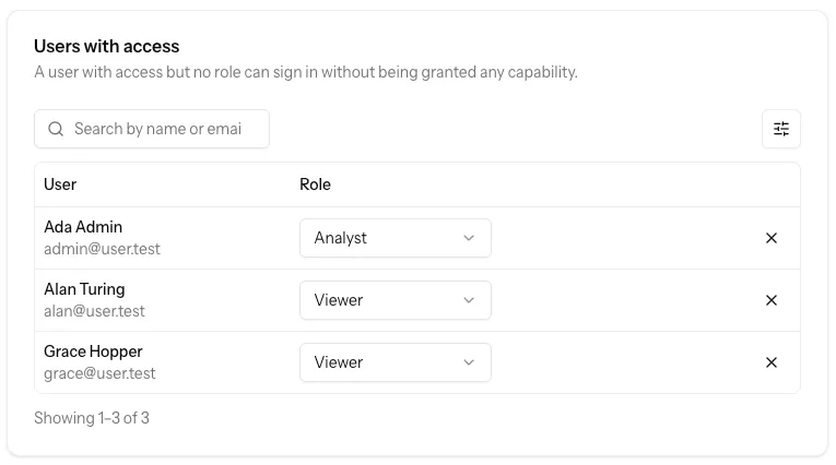 Users with access: Ada Admin has the Analyst role, while Alan Turing and Grace Hopper have Viewer access.